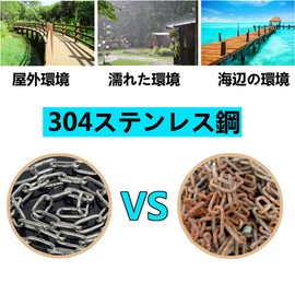 Strong Stainless Steel Chain SUS304 Victor Chain, Chore Chain, Pet Intrusion Prevention, Breeding, DIY, Fixed 0.08 inch (2 mm), 0.16 inch (4 mm), 0.2 inch (2 mm), 0.2 inch (4 mm)