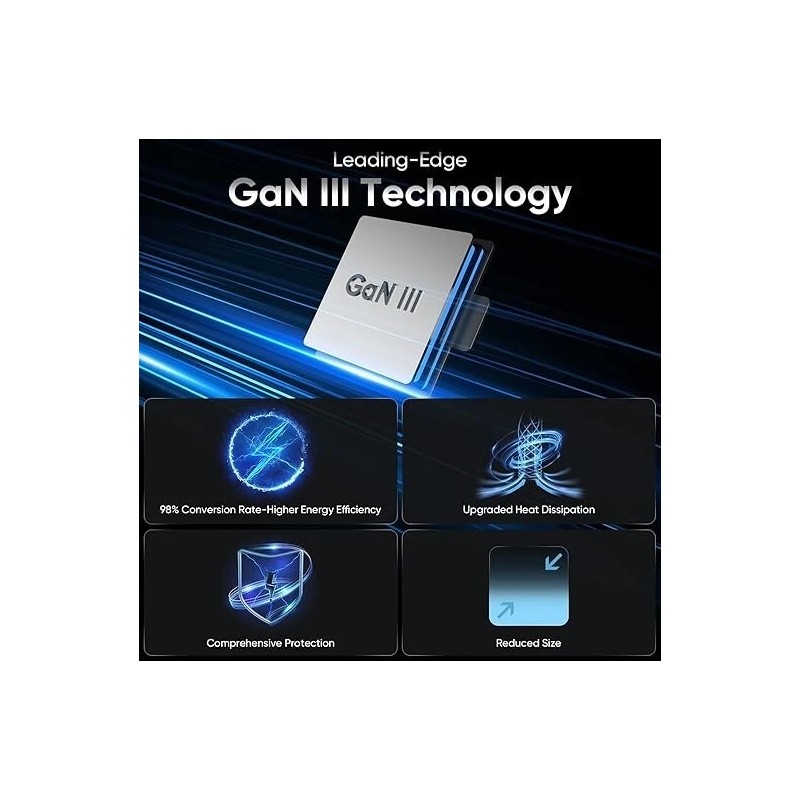 RVP+ 100W USB C Charger GaN(3rd Gen) PD3.0 Tech Power