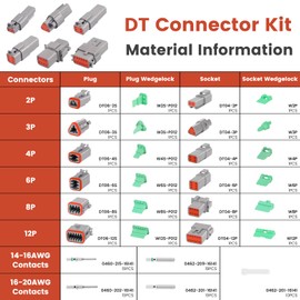 GKG DTK6 8 Pin Deutsch Connector Kit,6 Sets DT Deutsch Connector 8 Pin,Gray Waterproof Electrical Wire Connectors with 50 Pairs Size 16 Solid Contacts 14-20AWG for Car,Truck and Boat,etc
