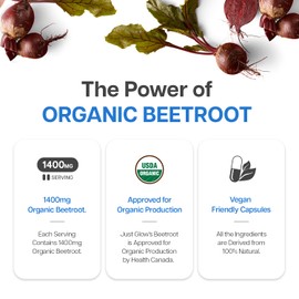 Just Glow Organic Beetroot 1,400mg - USDA & Health Canada Certified Organic Beet Root Powder - Beta Vulgaris Supplement - Antioxidant Support - Made in Canada - 120 Capsules (2 Months Supply)