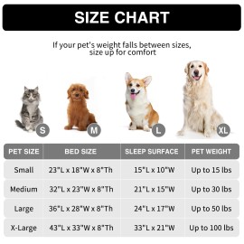 Mfox Best Dog Bed LXLXXLXXXL for Medium and Large Dogs Comfortable Pet Faux Fur Donut