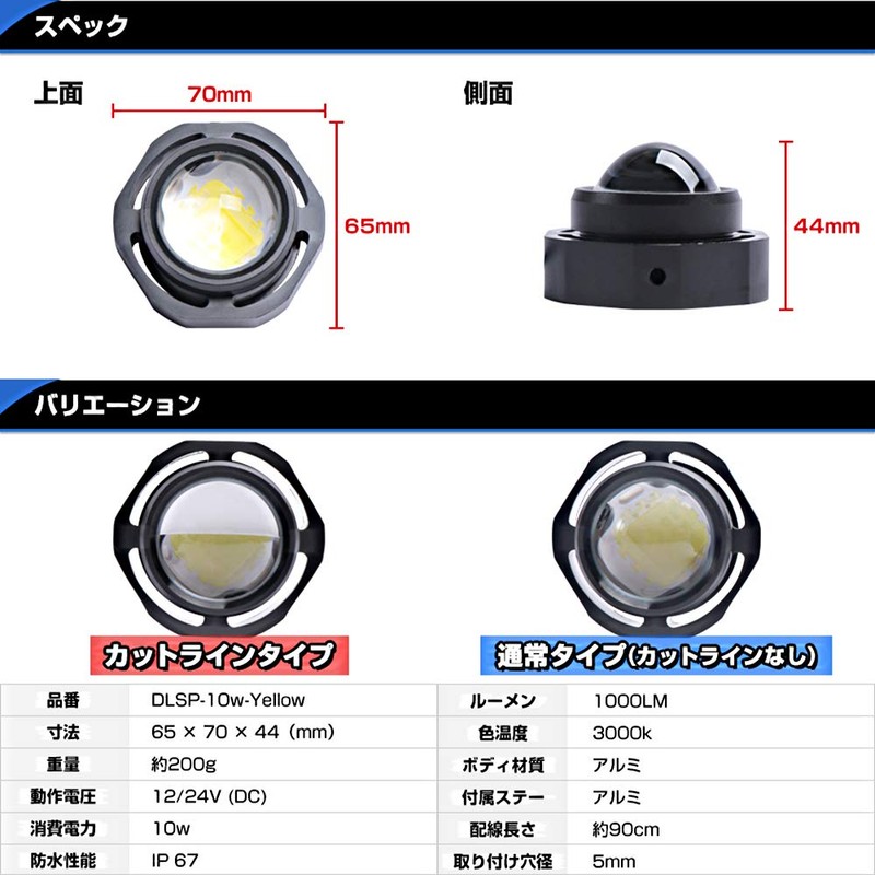 fog lamp, LED, motorcycle, automobile, waterproof, general, retrofitting, yellow spot,