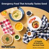 4Patriots Emergency Starter Food Kit - Freeze-Dried Survival Food, Emergency