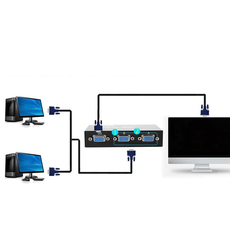 2 in 1 Out Switch Switcher Selection Box, VGA Switcher