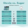 SweetLeaf Stevia Powder Packets - Zero Calorie Sweetener with Stevia