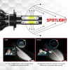 CHUSYYRAY 2PC H7 LED Headlight Bulbs For Yamaha YZF-R6 2003-15
