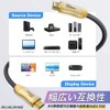 GSPOWER HDMI Cable ver2.1 Gold 5m