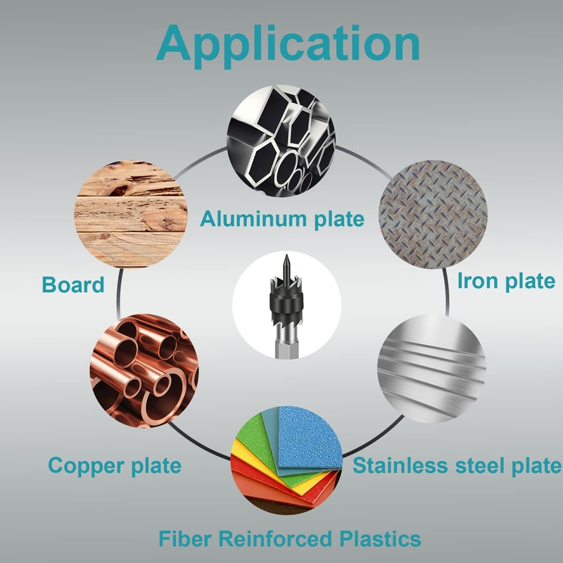 Spot Weld Cutter, Sheet Metal Hole Cutter, Punch Remover Panel