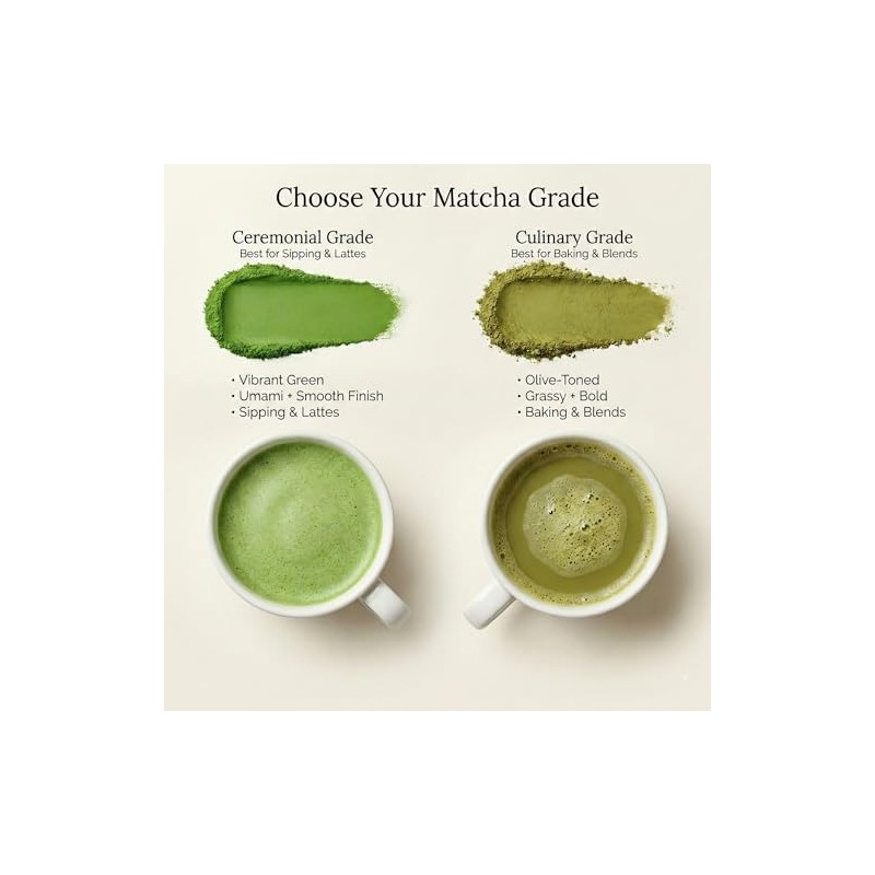 ViridWorks Organic Matcha Single Serve Sticks - 30 Pack