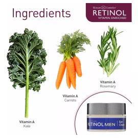 Retinol - Crema De Ojos Para Hombre, El Tratamiento Original