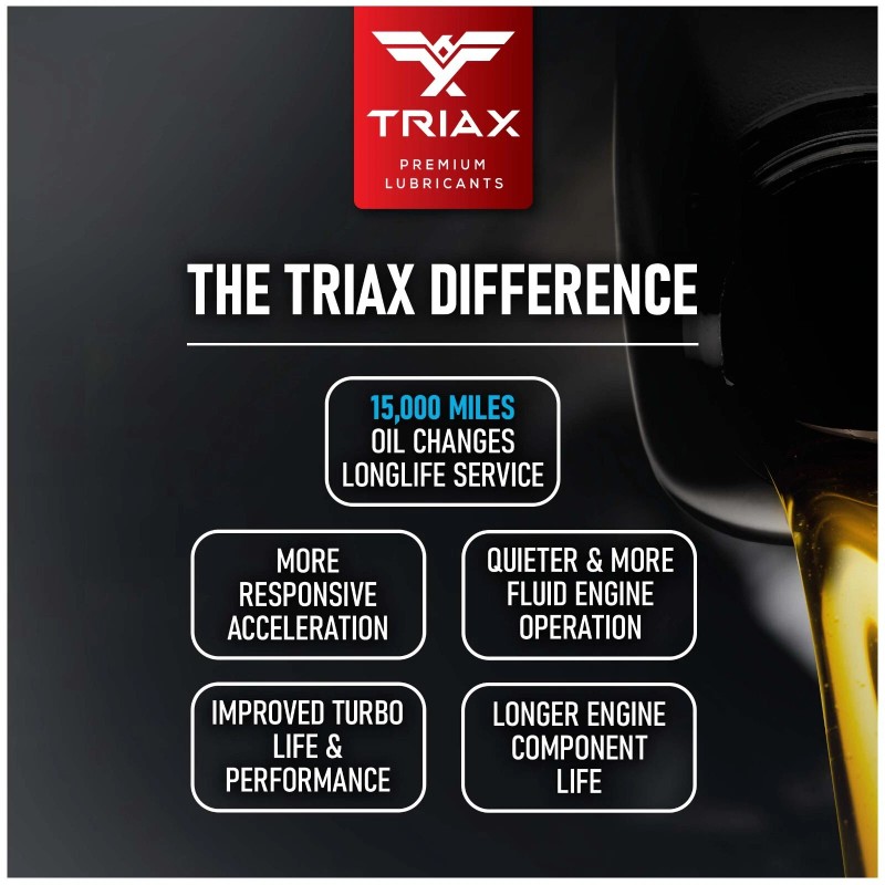 TRIAX Euro LV 0W-30 Full Synthetic PAO Esters Engine Oil