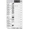 KOSHIN PA-261 Disc Filter for JCE High Pressure Washer, Silver
