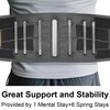 Extra Breathable and Elastic Back Brace for Women and Men,