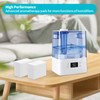 Gazeer 36-Pack Humidifier Aroma Pads,Humidifier Replacement Filters Compatible with LEVOIT
