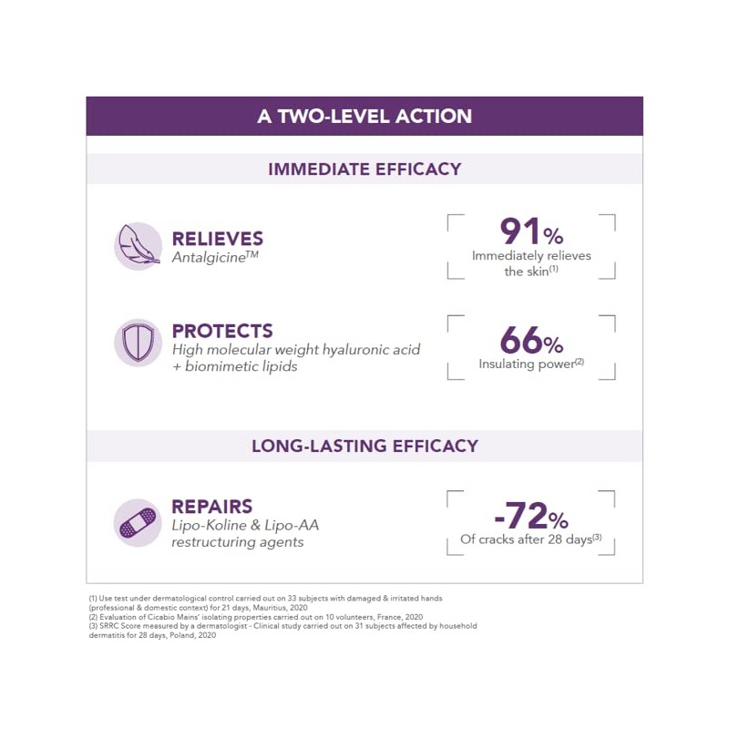 Cicabio Bioderma Hand Balm 50ml