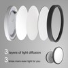 LED Ceiling Light Fixture, Black Thin LED Ceiling Lamp,Surface Mount