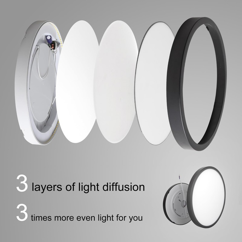 LED Ceiling Light Fixture, Black Thin LED Ceiling Lamp,Surface Mount