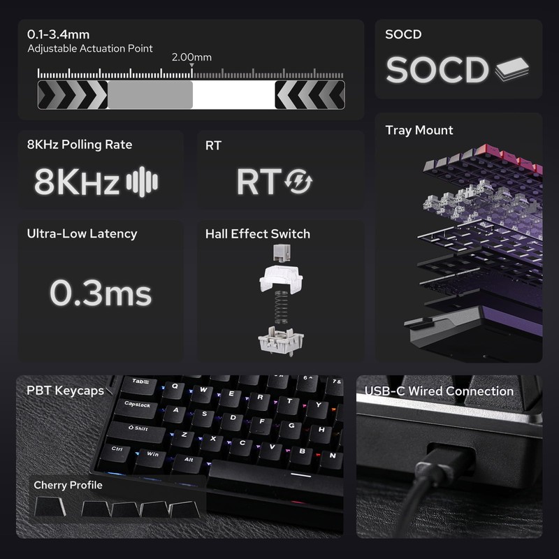 EPOMAKER Aula WIN68 HE Magnetic Keyboard with Adjustable Actuation, Hall