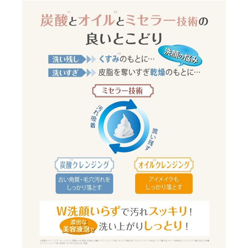 Esprina RG2 Dense Carbonated Micromicellar Bubble Cleansing Face Wash