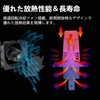 CIWENDAN H4 Hi/Lo LED Headlight, Explosive Light, 16,000 LM, Compatible