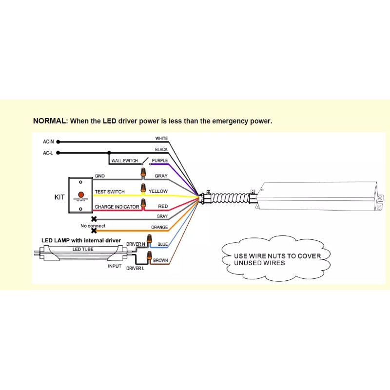e2 15W AC LED Emergency Battery Backup Driver 100-347Vac