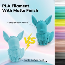 AMOLEN Matte PLA 3D Printer Filament, Ice Blue PLA Filament 1.75mm with Smooth Matte Finish, 3D Printing Filament for Most FDM 3D Printers, Dimensional Accuracy +/- 0.02mm, 1kg Spool (2.2lbs)
