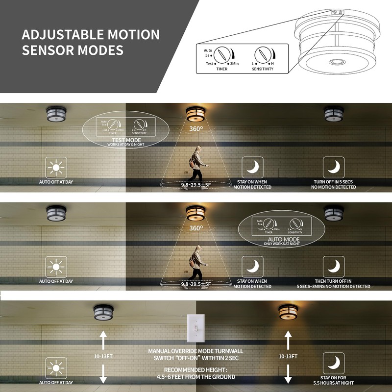OUPAVOCS Motion Sensor Outdoor Ceiling Light, Flush Mount Front Porch