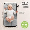 KeaBabies Portable Diaper Changing Pad – Foldable Waterproof Baby Changing