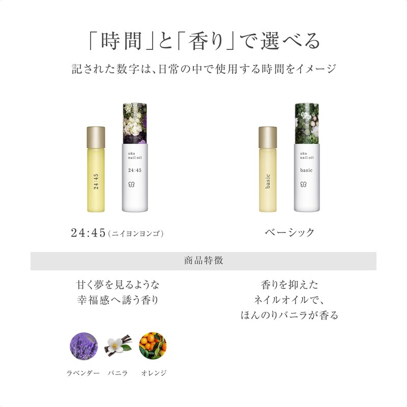 uka Nail Oil, Basic (Light Vanilla Scent) 0.2 fl oz