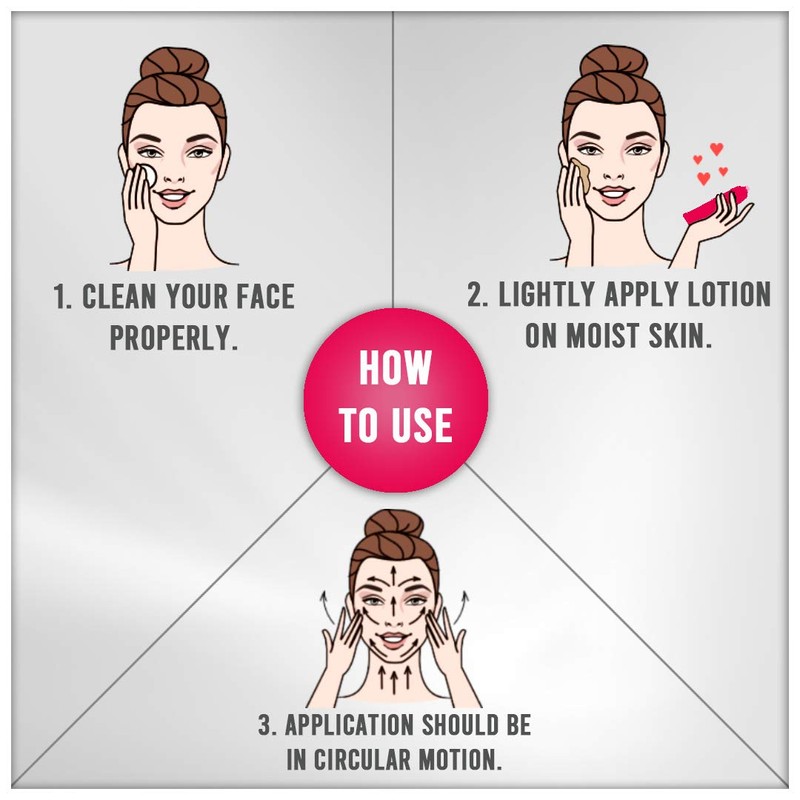 Vedicline Fairness Lotion, 120ml