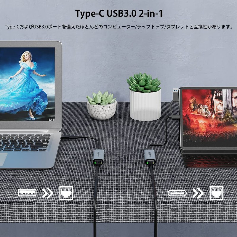 WAVLINK USB-C 2.5G Wired LAN Adapter/USB-C USB 3.0 2 in