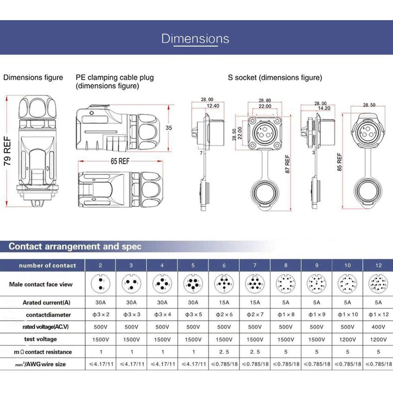 HangTon LP20 5 Pin Power Connector Female Cable Plug Male