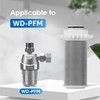 Waterdrop WD-PFM Whole House Scale Inhibition Inline Water System Replacement