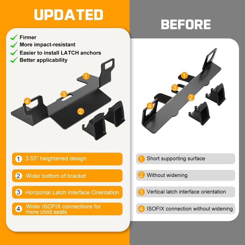 JHKLS ISOFIX Universal Car Seat Mount Bracket, Child Safety Latch