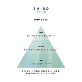 SHIRO White Tea Clay Hand Soap, 5.1 fl oz (145 ml) Hand Wash
