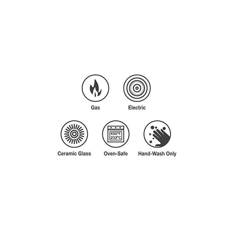 Prisma 7 Qt Enameled Cast Iron Covered Square Dutch Oven