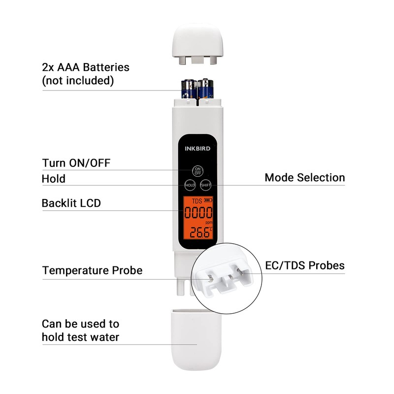 TDS Meter Digital Water Tester, INKBIRD Professional Electronic 3-in-1 TDS,