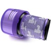2 Stück Ersatz Filter für Dyson V12 Detect Slim Staubsauger,Absolute