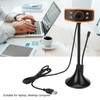 HD Webcam, 1080P HD External USB Camera for Desktop Laptop