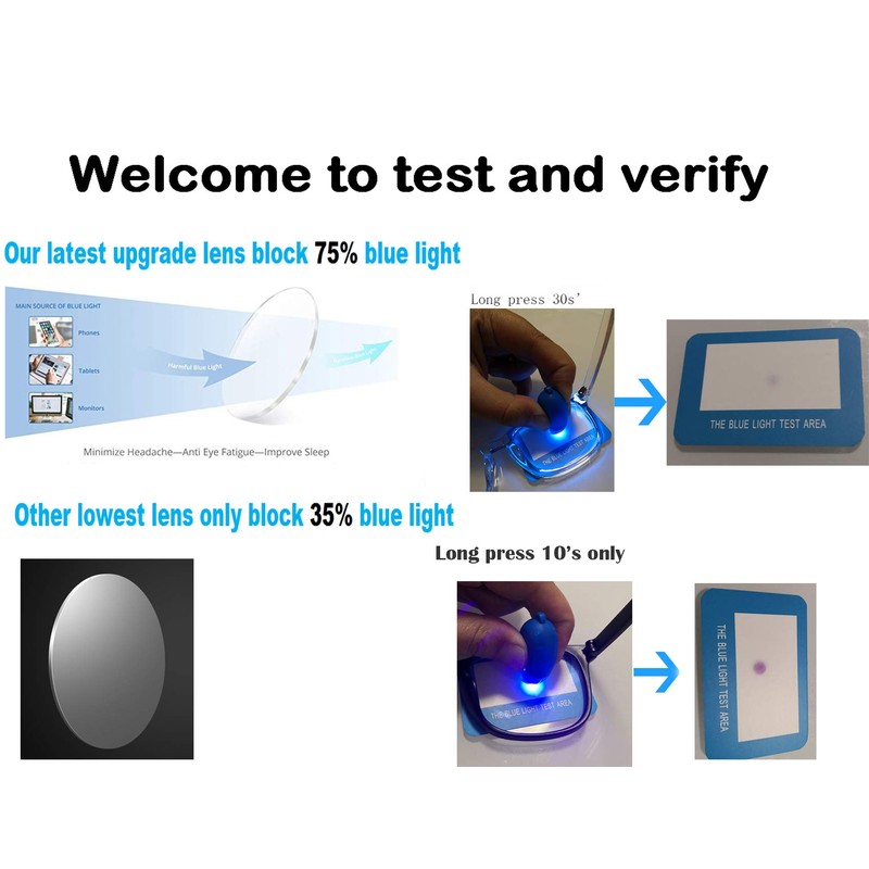 FOURCHEN Blue Light Filter blue light blocking glasses Men/Women Computer