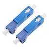 EMSea 2PCS Fiber Optic Adapter Singlemode 9/125 SM SC Male