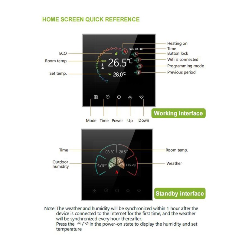 Decdeal google home compatible thermostat remote control thermostat smart thermostats