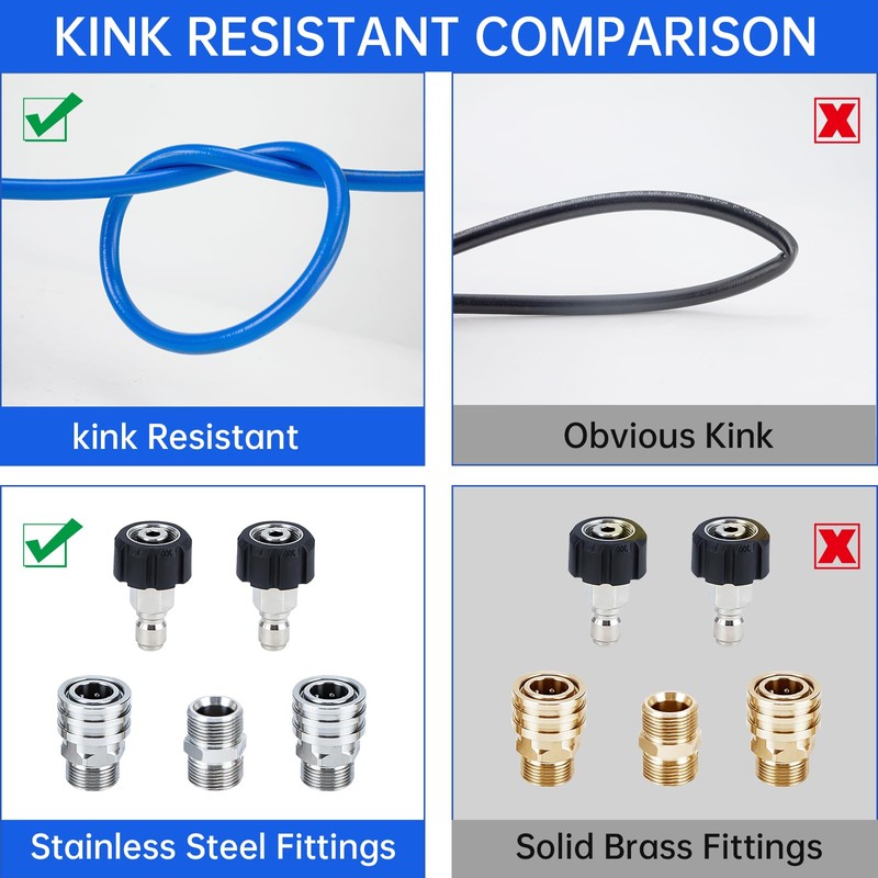 AURORA CAR Pressure Washer Hose 50 FT x 1/4"，Kink Resistant