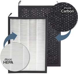 Nuwave OxyPure 2-Pack Genuine Replacement HEPA/Carbon Combo Filter, Removes Irritants, Pollutants & Odors, Produced & Sold by Original Manufacturer for OxyPure Models 47001, 47002, 47003, and 47004