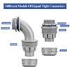Geowaky 3/4 Inch 100 FT Liquid-Tight Conduit and Connector Kit