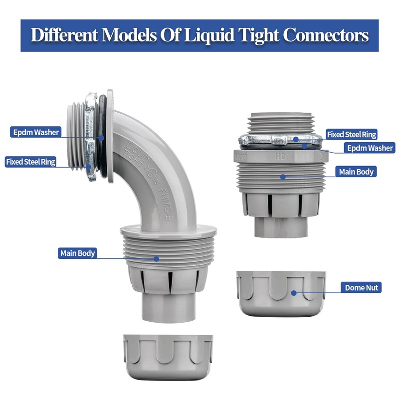 Geowaky 3/4 Inch 100 FT Liquid-Tight Conduit and Connector Kit