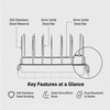 IMEEA Plate Rack 304 Stainless Steel Countertop Dish Holder for