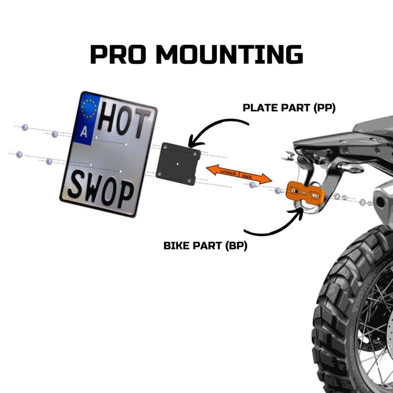 HotSwop Pro Basic Set [S], Number Plate Holder, Motorcycle, Frameless,