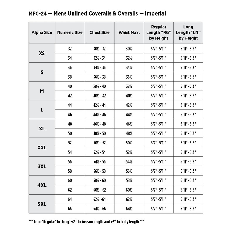 Red Kap Men's Twill Action Back Coverall, White, 40