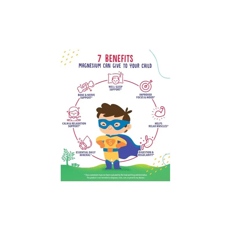 Citrato Magnesio Niños 60 Gomitas 2 Meses 1 P/día Sunny